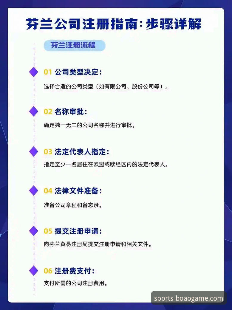 博奥体育官网入口实战指南：从下载到注册的全流程详解