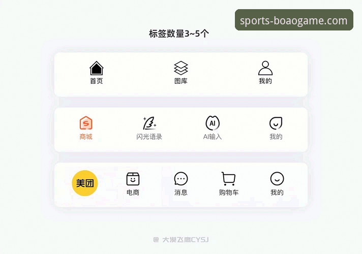 BOAO体育官方认证深度评测：从技术架构到用户体验的全方位解析